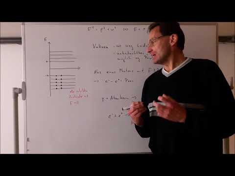 Elementarteilchenphysik 3- Elektron-Positron-Paarbildung