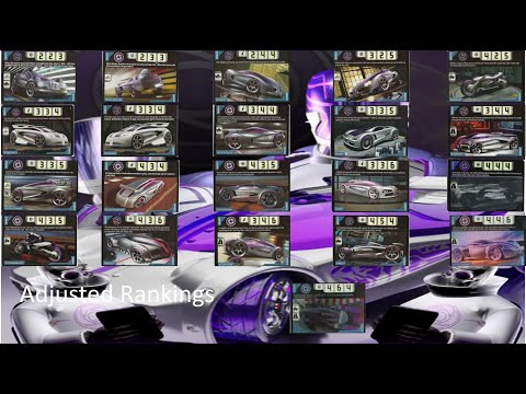 All Acceleracers card game Silencerz car stats ranked