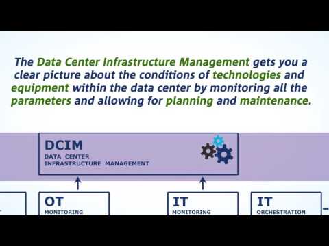 Altron Cloud Management Platform Intro