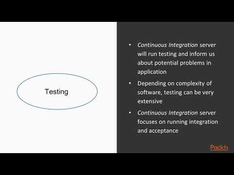 DevOps Fundamentals with Azure SDLC and Testing Types|packtpub com