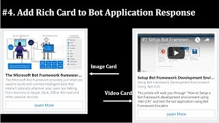 How To Add Image Or Video Response To Microsoft Azure Bot Application