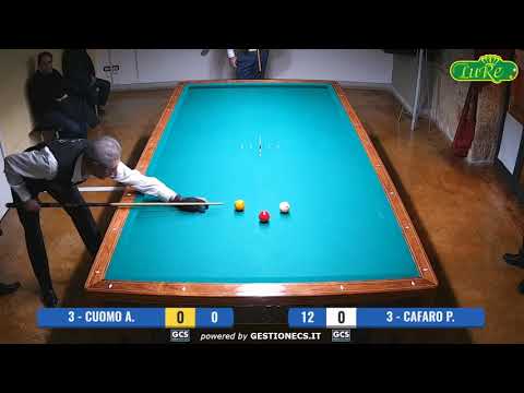 VI Trofeo "Luca Renna" dal 31/01/2020 al 09/02/2020 Cuomo A. - Cafaro P.