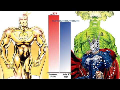 All Versions of SUPERMAN vs HULK & THOR – Power Level Comparison (2025)