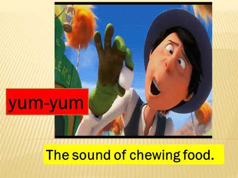 kids vocabulary/human sounds/English educational video for kids