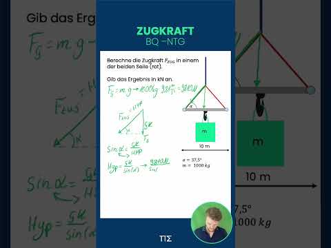 Zugkraft - NTG für Industriemeister
