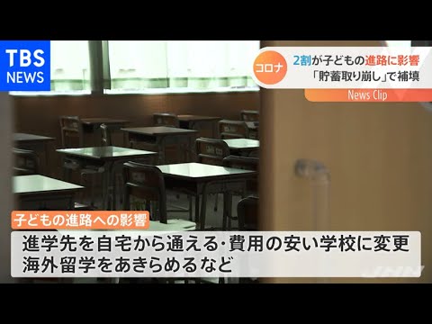 コロナウイルスの影響: 予想外の展開