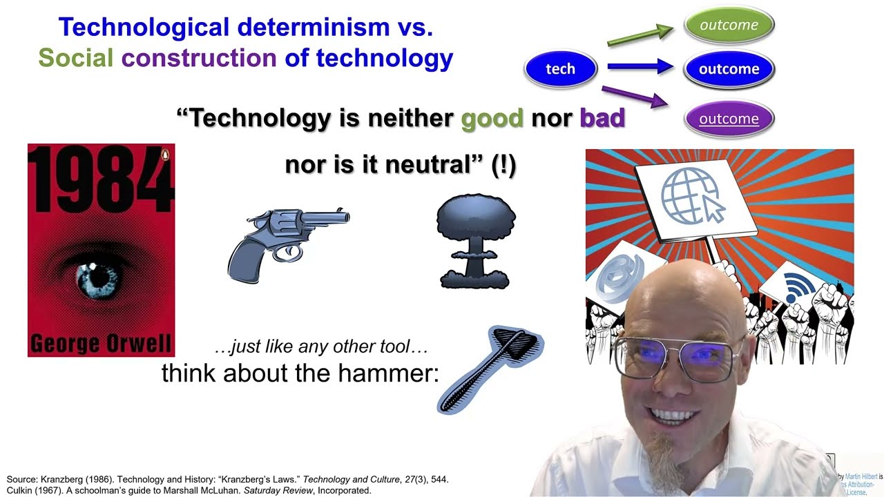 DTSC: 1.2  What's the role of tech in social change?
