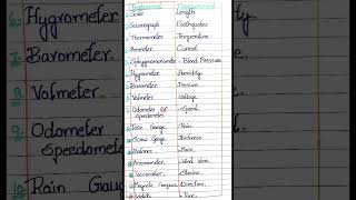 Instruments📉&theirmeasurments📐#measurement #instruments #quiz #ssc #uppsc #trend #viral #shorts