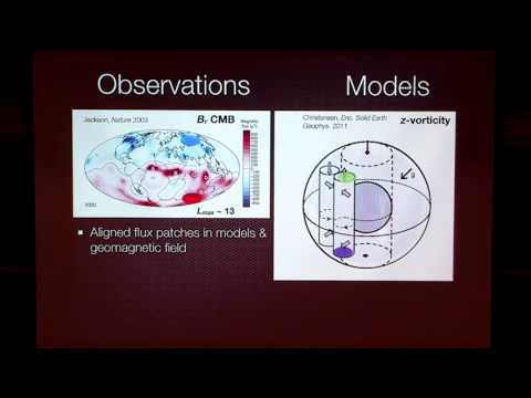 Geodynamics 2: Rotating Fluid Dynamics and Essential Flows in Planetary Cores
