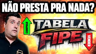 The unacceptable reality of the FIPE table in 2026! Does it only serve to screw us over? What now?