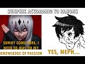Shadow Slave Memes 2