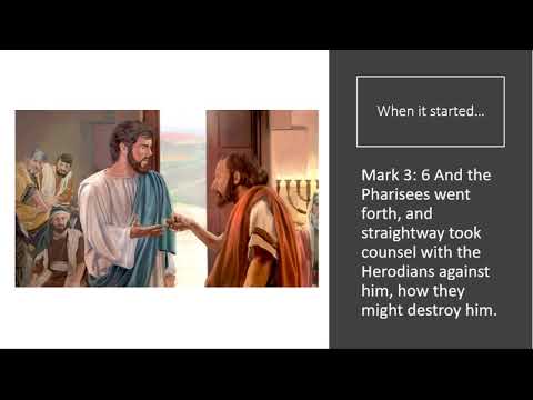 Bible Truth blog image - The Gospel According to John