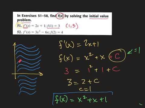 Initial Value Problems