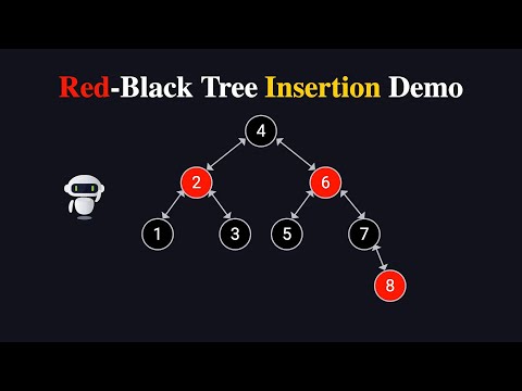 Red-Black Tree Insertion Demo