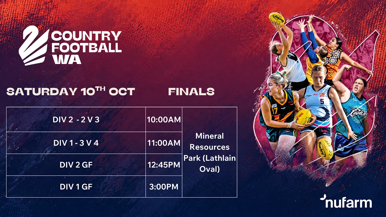 2026 Nufarm Women's: Division 1 & 2 Finals - Mineral Resources Park
