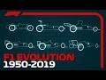 The Evolution of Formula 1 | Race 1000