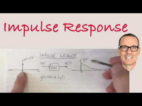 What is an Impulse Response?