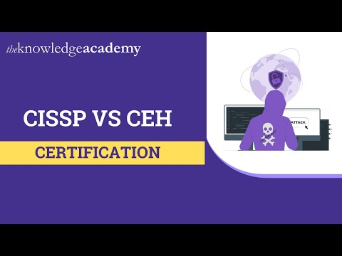 CISSP Exam Preparation CISSP Exam Tips CISSP Tips CISSP CISSP Exam Preparation Tips