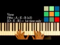 How To Play "Wonderwall" Piano Tutorial (Oasis ...