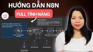 #2. n8n là gì? TẤT CẢ tính năng được giải thích chi tiết nhất 2025 (Full hướng dẫn A–Z)