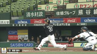 [分享] 軟銀羅暐捷-栗原陵矢