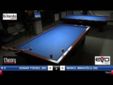 MANOL MİNAOĞLU (58) & ADNAN YÜKSEL (80) Bilardo Maçı - TÜZÜL CLUB 2018 HANDİKAPLI LİG FİNALLERİ-Çeyrek Final