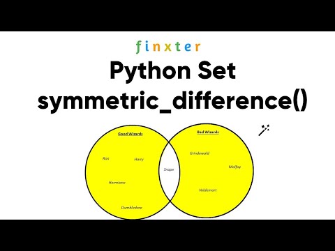 Python Set Symmetric_difference Examples Explanation Runtime