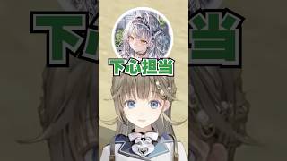 銀城サイネのあだ名に突っ込み後輩に舐められる英りさ【ぶいすぽ/切り抜き/橘ひなの/一ノ瀬うるは/あかりん/兎咲ミミ】