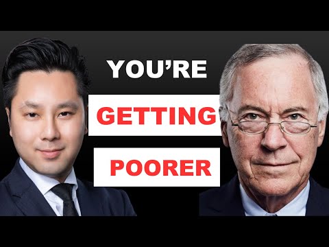 Economist Warns Prices Soar, Jobs Disappear In 2026 | Steve Hanke