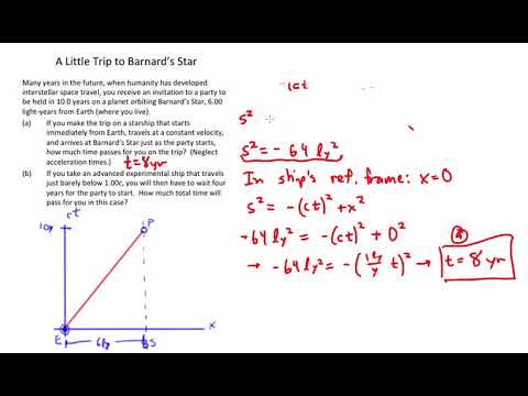 Special Relativity 3: The Minkowski Metric and Light Cones