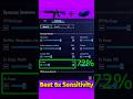 6X Zero Recoil Sensitivity BGMI 6X No Recoil Spray 6X Zero Recoil Sensitivity With Gyroscope