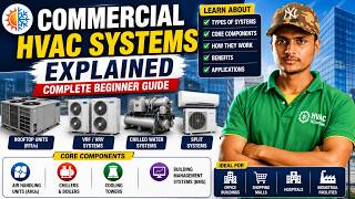 Commercial HVAC Systems Explained | Complete Beginner Guide