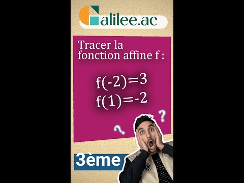 TRACER une Fonction AFFINE à partir d'ÉGALITÉS - Exercice Corrigé - Maths Troisième