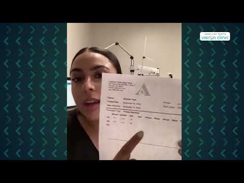 Understanding Your Prescription