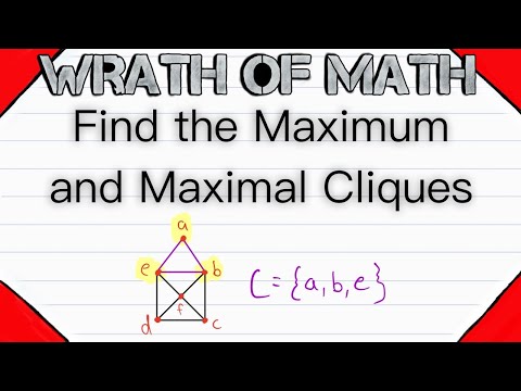 What are the Maximum and Maximal Cliques of this Graph? | Graph Theory