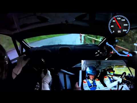 Camera car 58° Coppa Valtellina 2014 Vincitori Assoluti Perego Belfiore Ford Fiesta R5