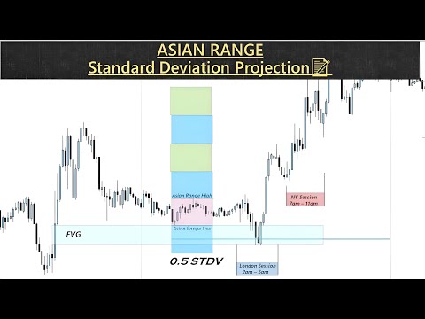 Asian Range Standard Deviation Projection | Ultimate Guide to Anticipating Daily Highs & Lows