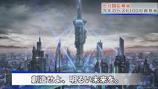【速報】恒例のベストメンバーが発表【対レジスタンスハッキング対策済み】