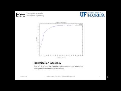 Uf Pattern Recognition Eigenfaces