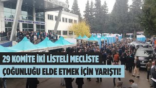 Kmtso Seçimleri Demokrasi Şölenine Döndü!