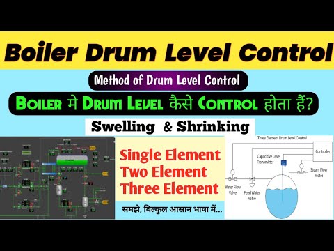 Boiler Drum Level Control System || 3 Element || 2 Element || Single Element Drum Level Controller