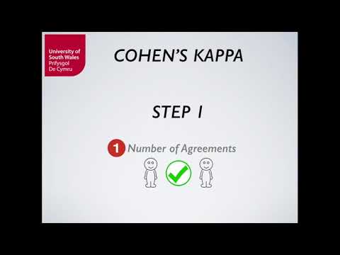 Calculating Kappa Reliability (SportsCode & Excel)