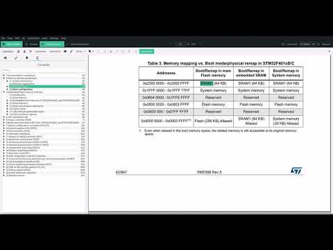 Embedded Rust (stm32f4 crate) Basic Setup - Part 0x03