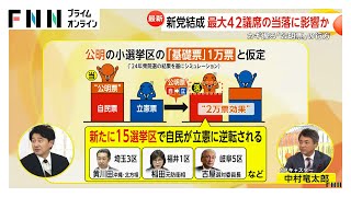 【解説】期待と不安？立憲×公明の新党名は「中道改革連合」　公明の“基礎票”で最大42議席の当落に影響か