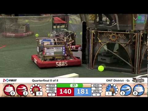 QF4-2 2017 ONT District - Georgian College Event