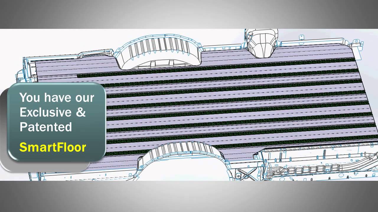 SmartFloor demo
