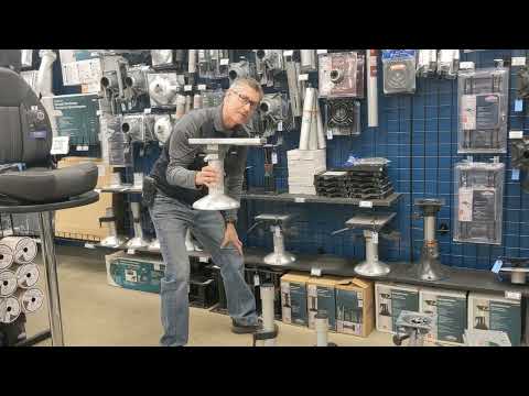 Andreas, Parts Expert On - Seat Bases