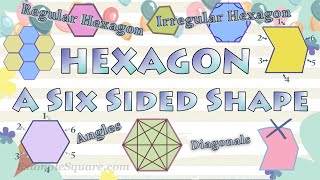 Hexagon Shape, Regular and Irregular Hexagon, Six Sided Polygon, Six Sided Shape