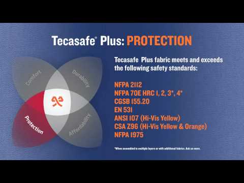 TECASAFE PLUS - EXPLANATION 