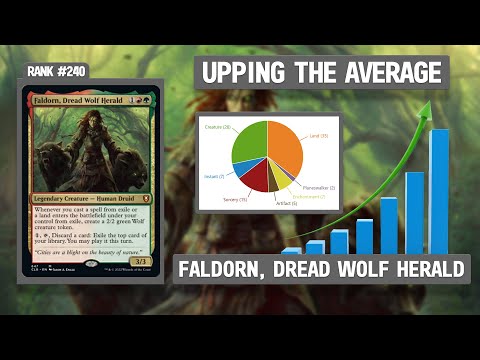 Faldorn, Dread Wolf Herald | Upping the Average